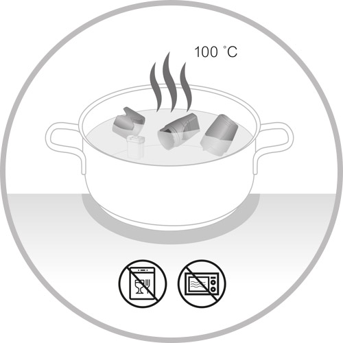 Icon RC Fit PEP IMT Hygienisch rein