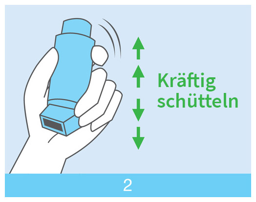 dosieraerosol anwendung schritt 2