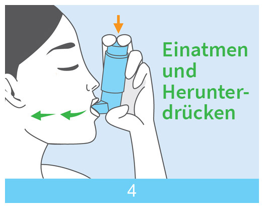 dosieraerosol anwendung schritt 4