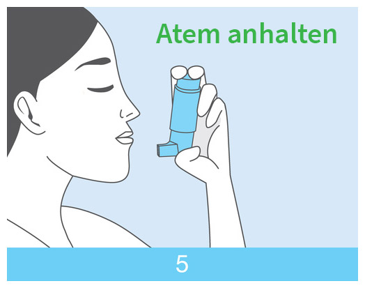 dosieraerosol anwendung schritt 5