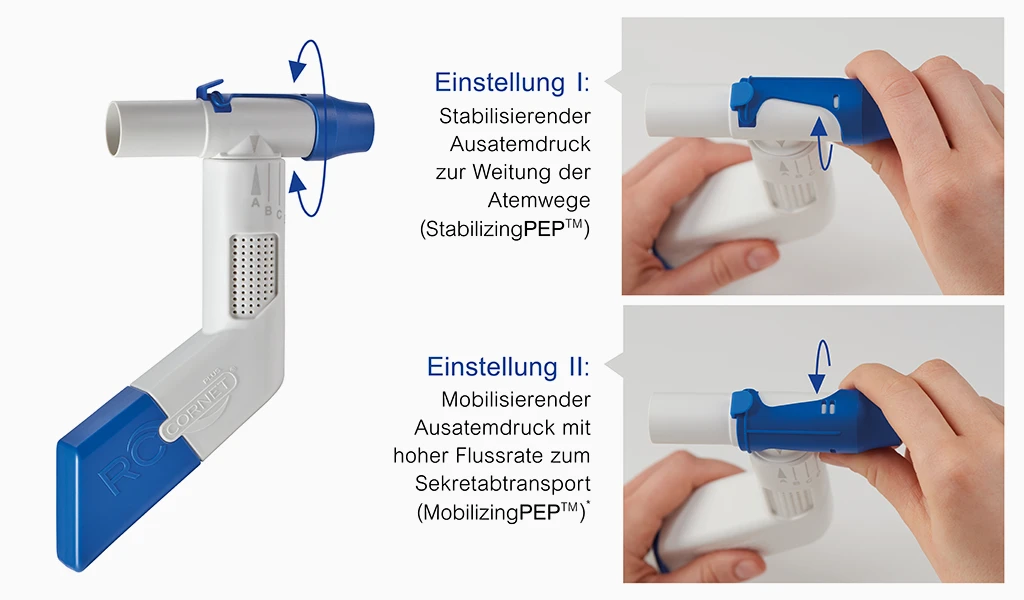 OPEP-Therapie und Sekretolyse: Effektive Sekretmobilisation mit dem RC-Cornet® PLUS