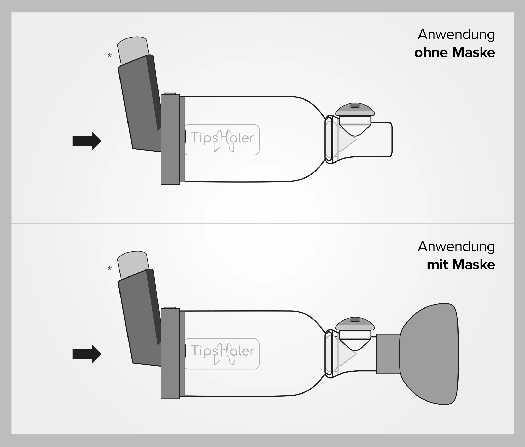 Darstellung der Anwendung des TipsHaler mit und ohne Maske
