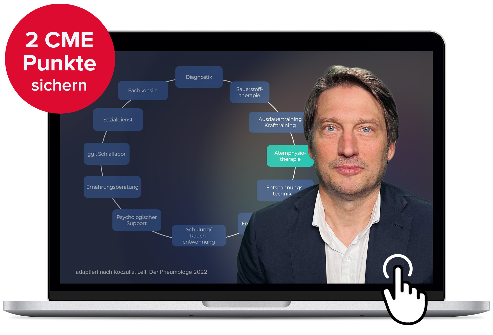 2 CME Punkte sichern