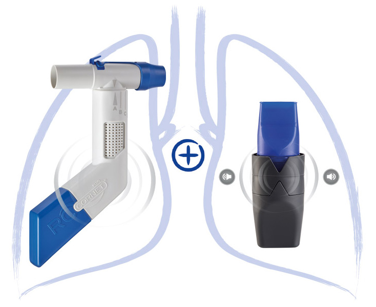 Optimierung der Inhalationstherapie durch Kombination mit dem Atemtherapiegerät RC‑Cornet® PLUS